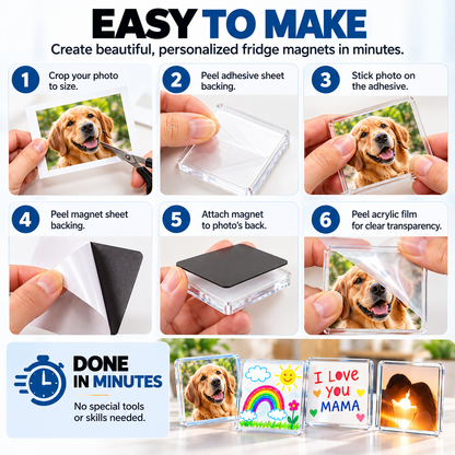 Fridgeworthy Magnet Kit