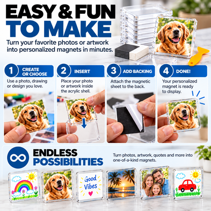Fridgeworthy Magnet Kit