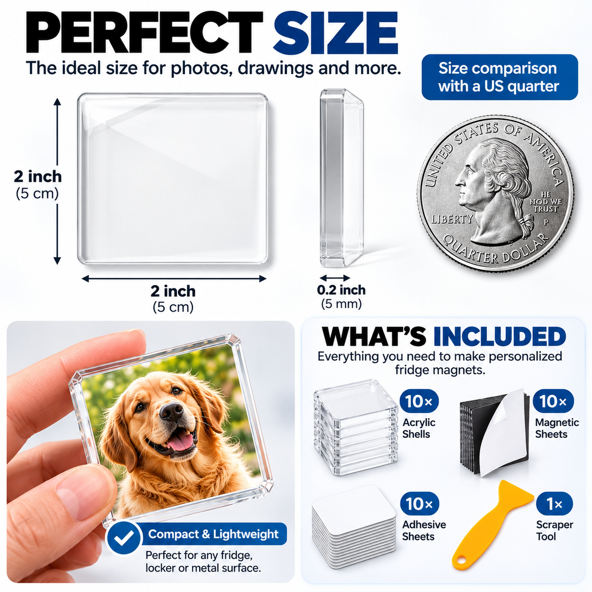 Fridgeworthy Magnet Kit